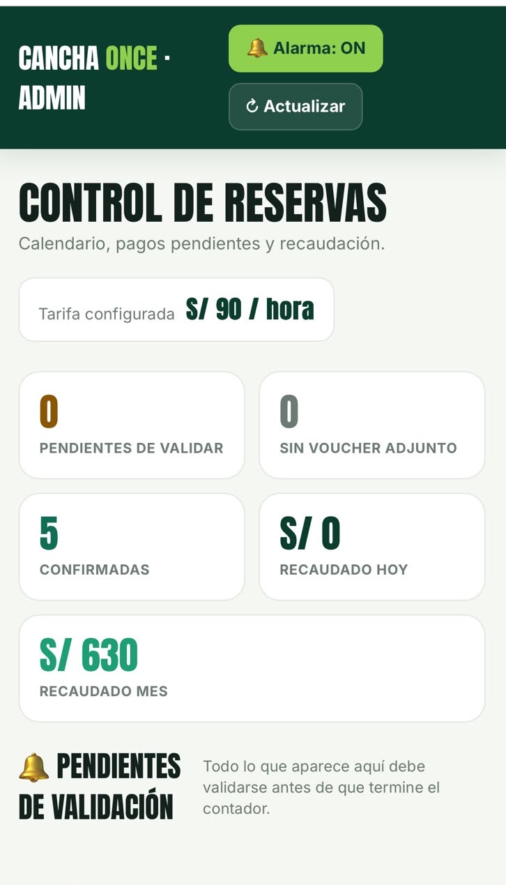 Control de reservas