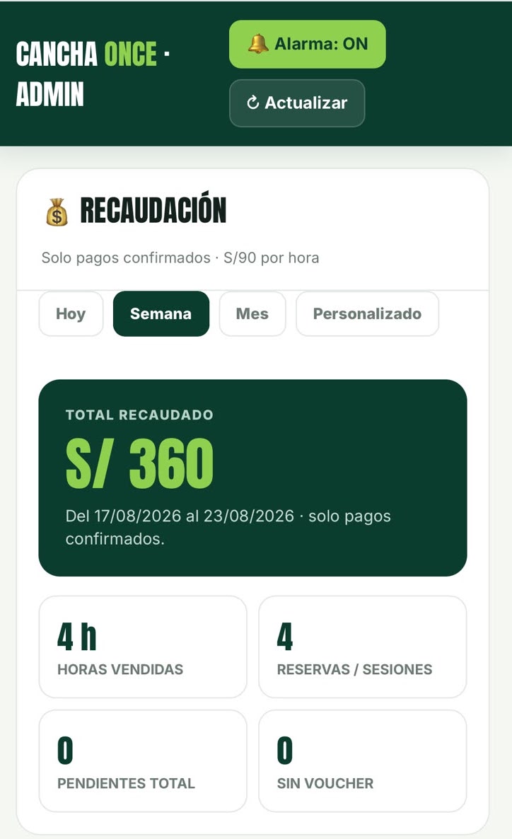 Recaudación