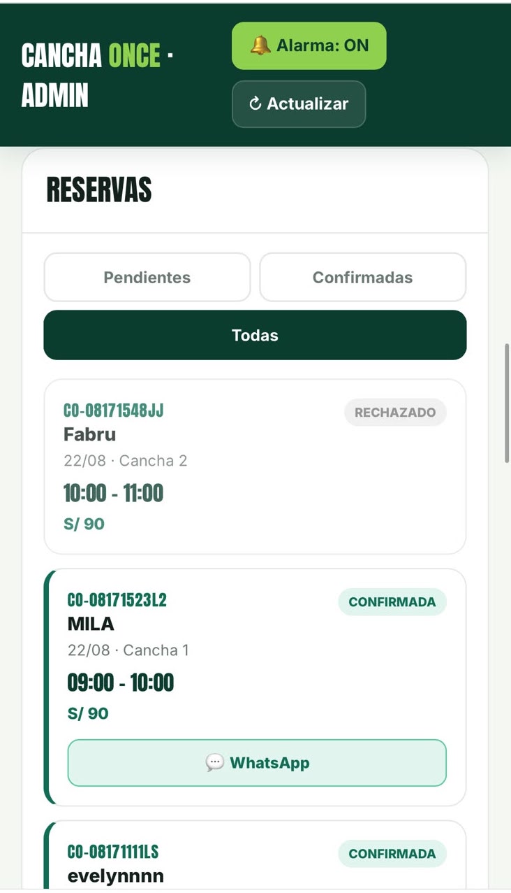 Reservas